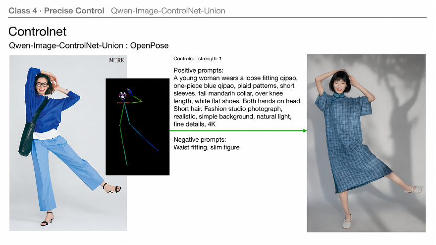 English teaching material demonstrating ControlNet pose constraints and controllable generation