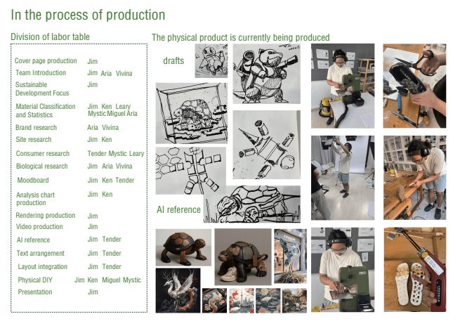 Design students developing physical prototypes during a technology-enabled studio